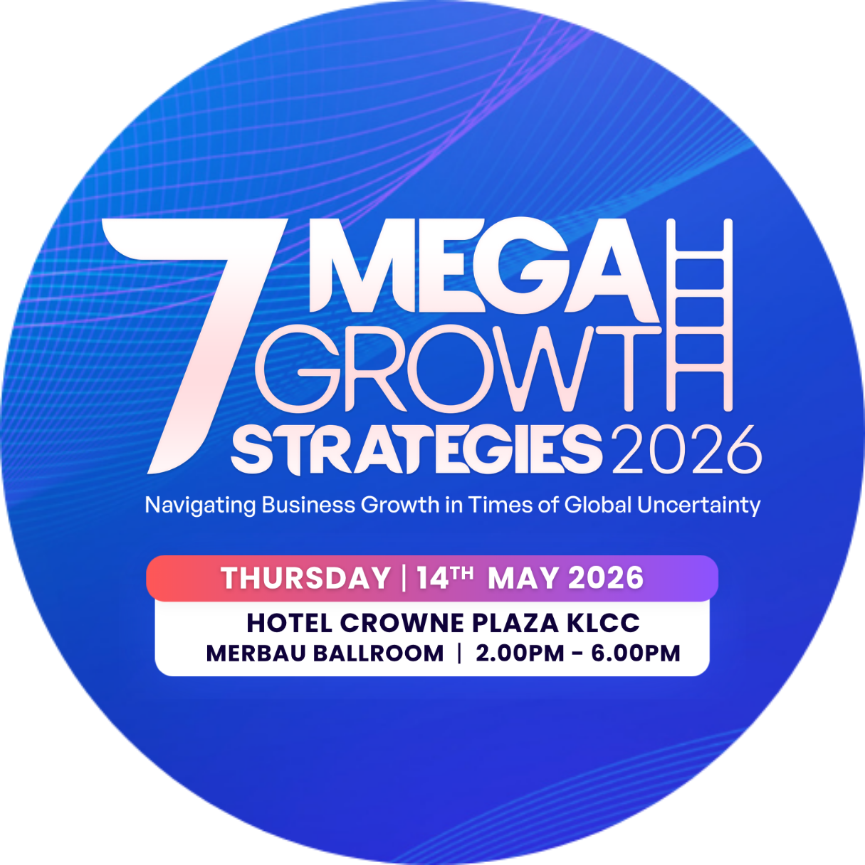 Business Forum Malaysia | 7 Mega Growth Strategies 2026